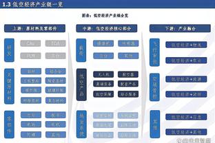 阿尔特塔：我们今天不配获胜，整场比赛球队都未处于最佳状态